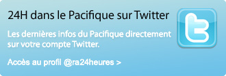 Accès au profil @ra24heures